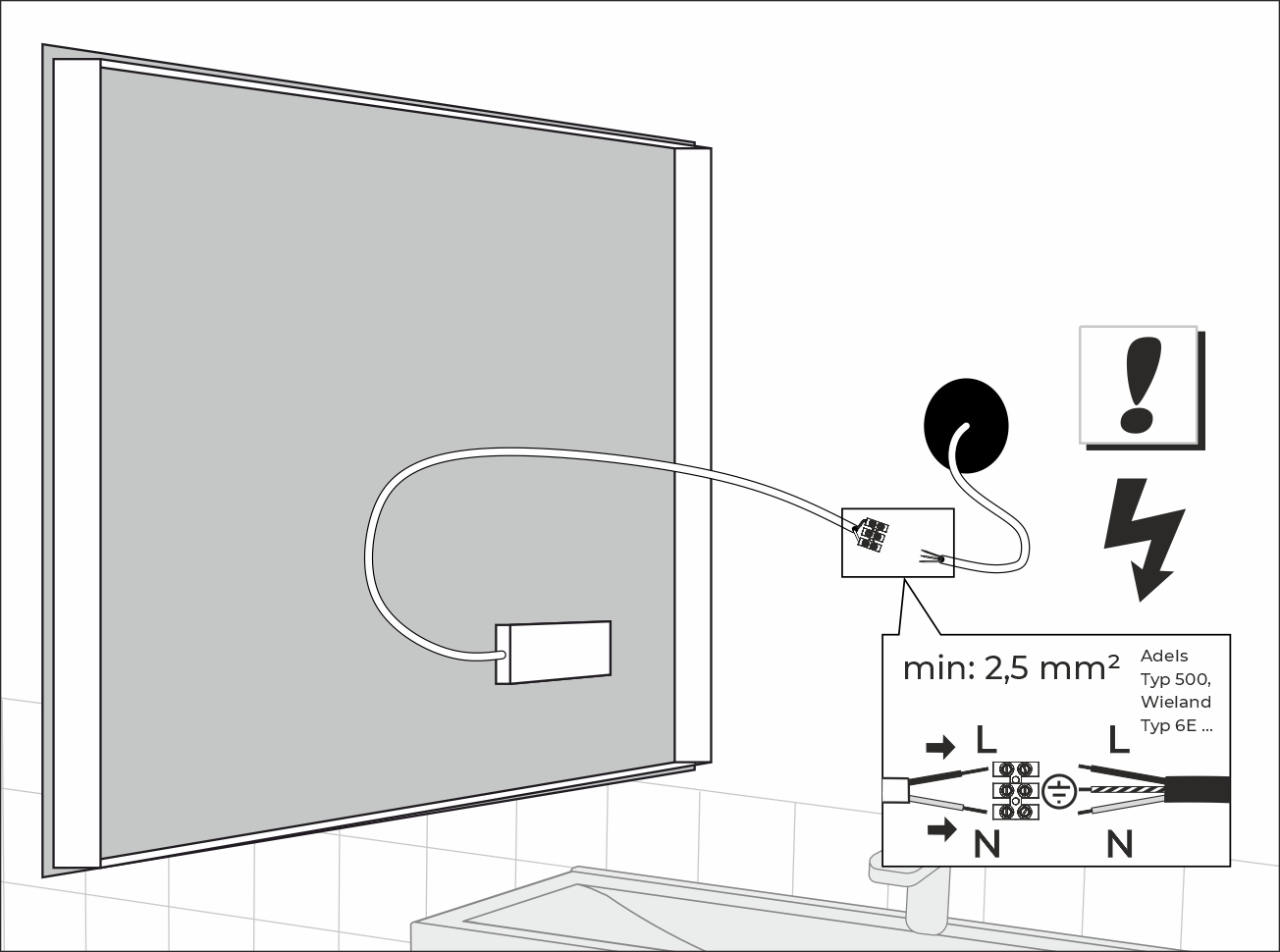 Grafik Badspiegel Montage Stromanschluss